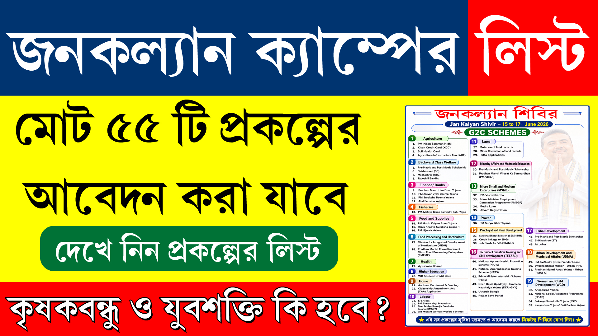 জনকল্যাণ শিবির (Jan Kalyan Shivir)