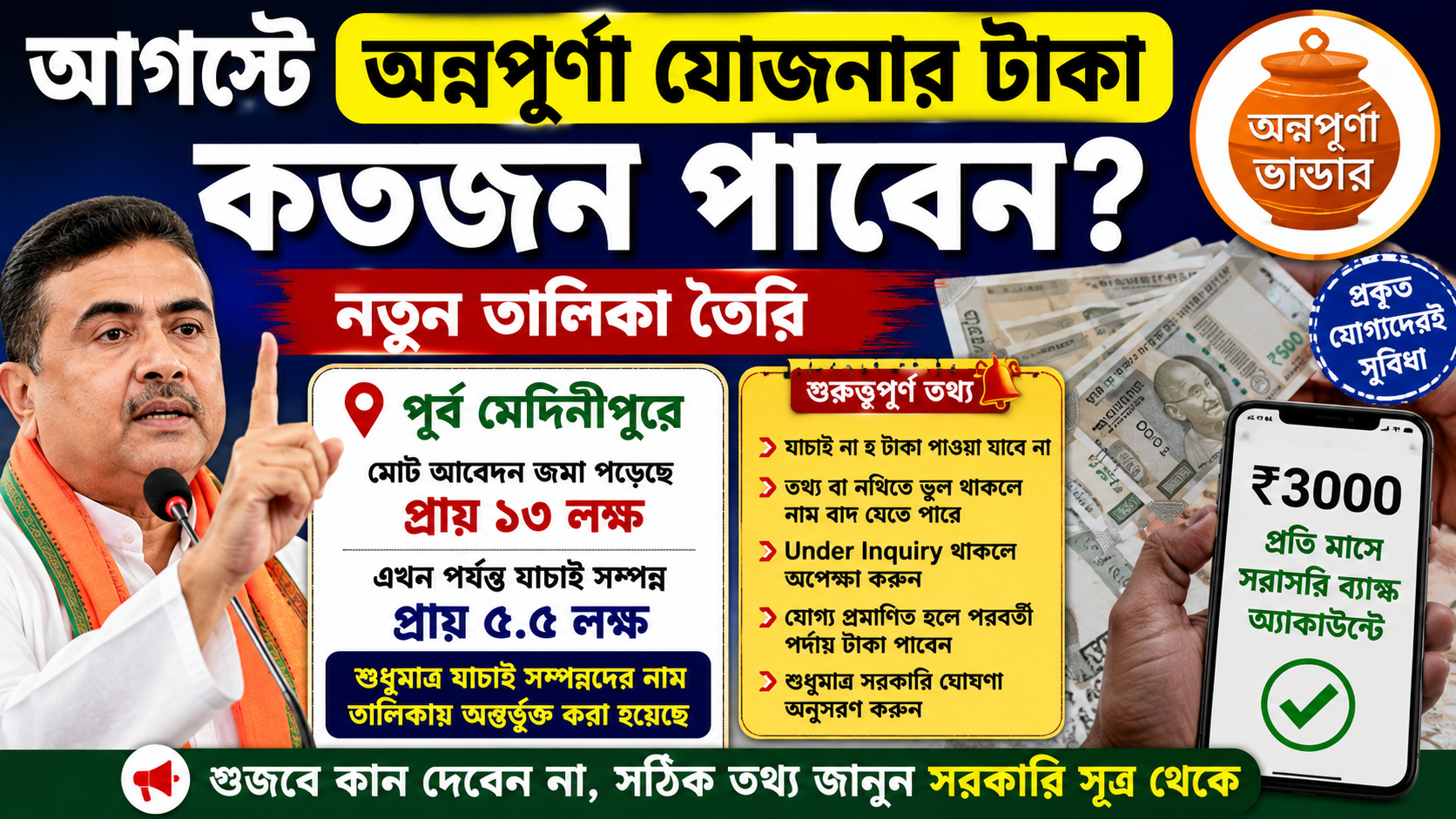 আগস্টে অন্নপূর্ণা যোজনার টাকা নিয়ে বড় আপডেট